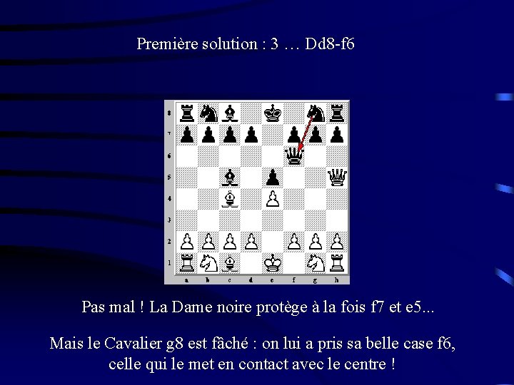 Première solution : 3 … Dd 8 -f 6 Pas mal ! La Dame