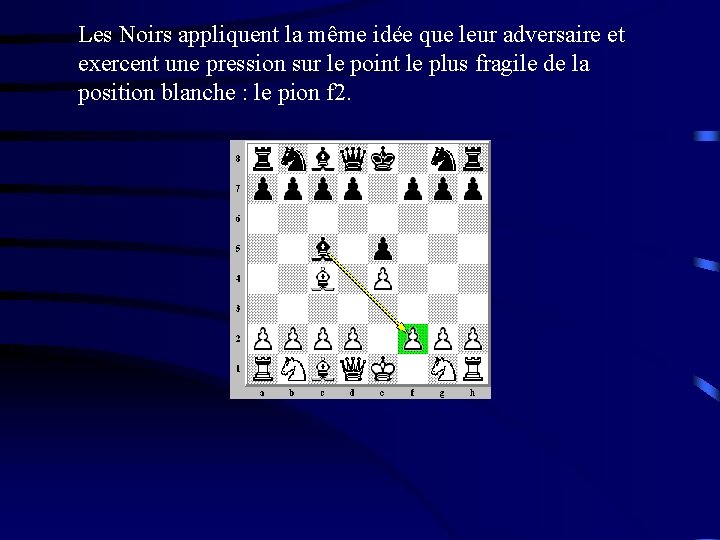 Les Noirs appliquent la même idée que leur adversaire et exercent une pression sur