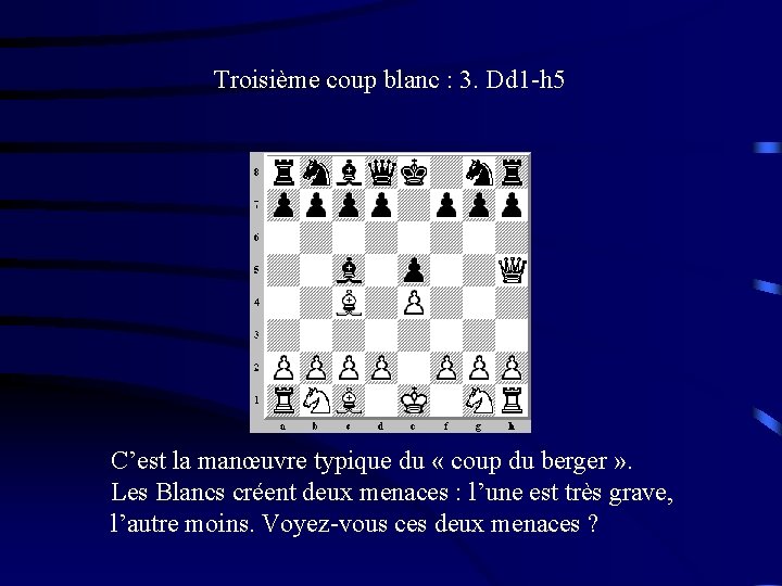 Troisième coup blanc : 3. Dd 1 -h 5 C’est la manœuvre typique du