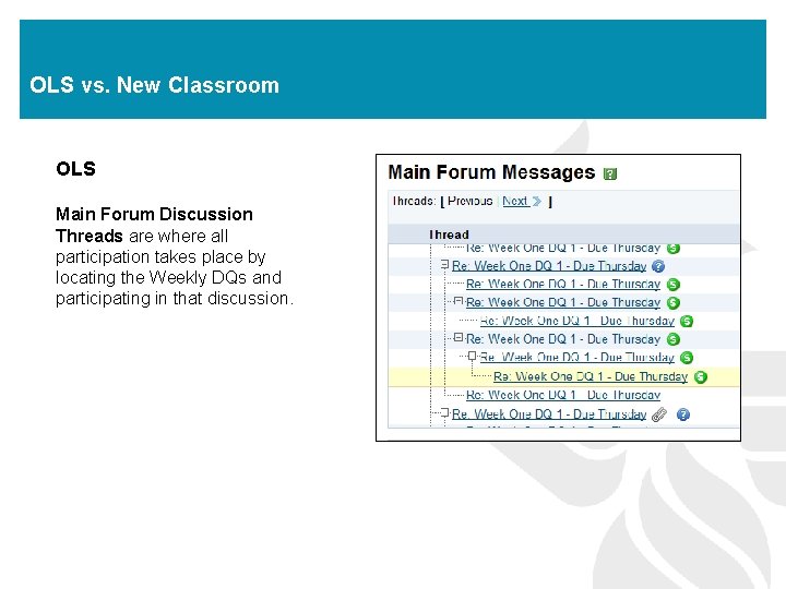 OLS vs. New Classroom OLS Main Forum Discussion Threads are where all participation takes