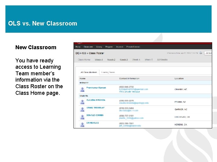 OLS vs. New Classroom You have ready access to Learning Team member’s information via