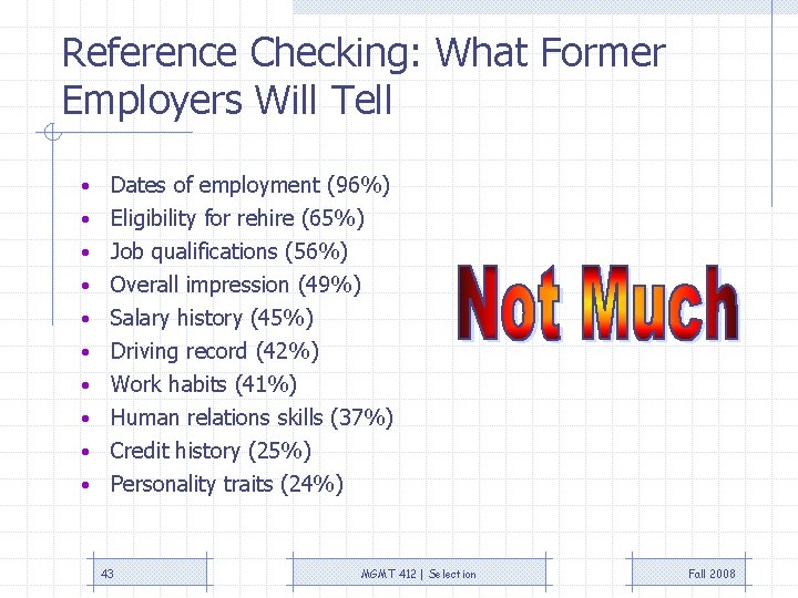 Reference Checking: What Former Employers Will Tell Dates of employment (96%) • Eligibility for
