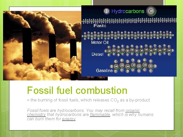 Fossil fuel combustion = the burning of fossil fuels, which releases CO 2 as