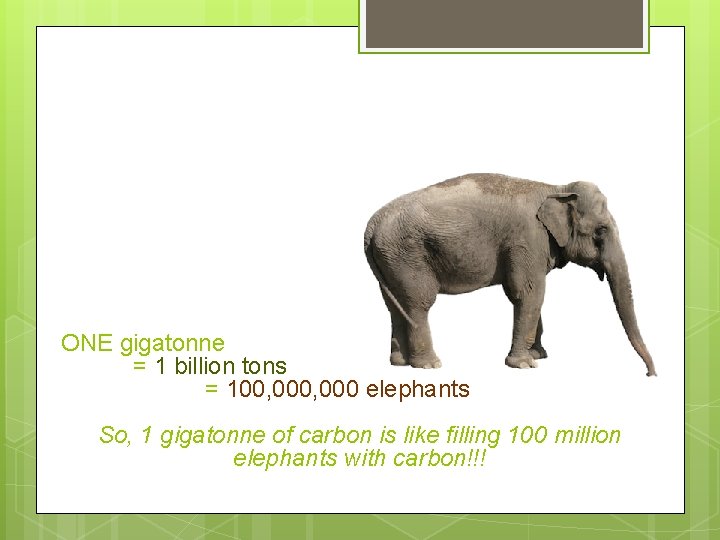 ONE gigatonne = 1 billion tons = 100, 000 elephants So, 1 gigatonne of