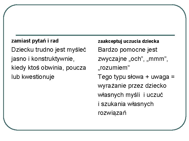 zamiast pytań i rad zaakceptuj uczucia dziecka Dziecku trudno jest myśleć jasno i konstruktywnie,