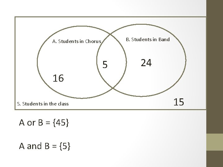 B. Students in Band A. Students in Chorus 16 S. Students in the class B. Students in Band A. Students in Chorus 16 S. Students in the class
