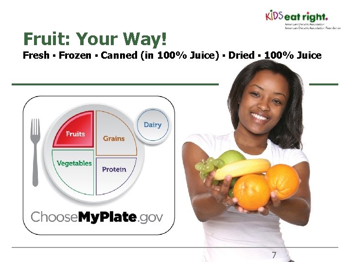 Fruit: Your Way! Fresh ▪ Frozen ▪ Canned (in 100% Juice) ▪ Dried ▪