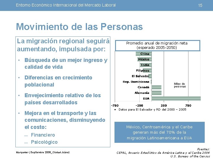 Entorno Económico Internacional del Mercado Laboral 15 Movimiento de las Personas La migración regional