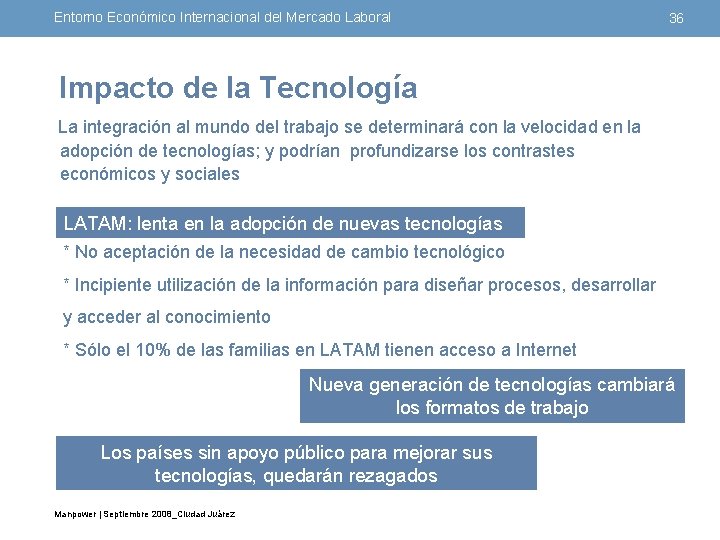 Entorno Económico Internacional del Mercado Laboral 36 Impacto de la Tecnología La integración al