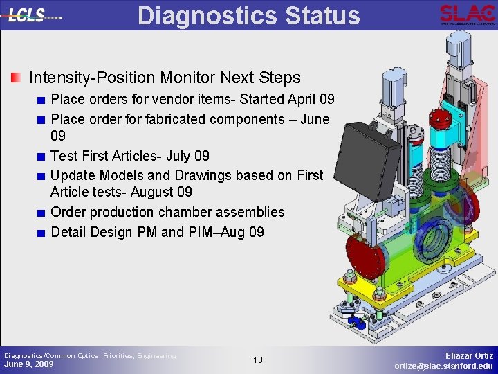 Diagnostics Status Intensity-Position Monitor Next Steps Place orders for vendor items- Started April 09