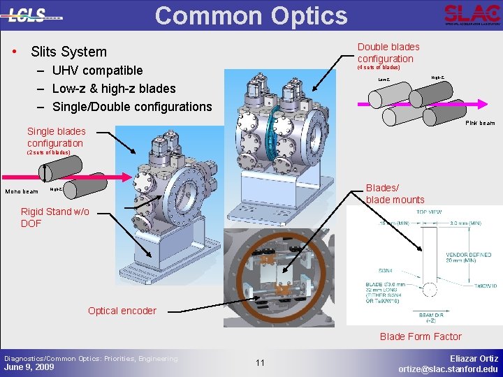 Common Optics Double blades configuration • Slits System – UHV compatible – Low-z &