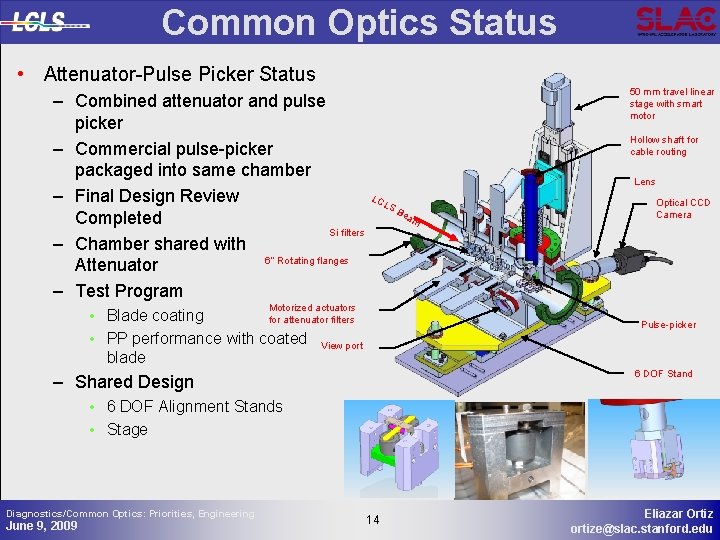 Common Optics Status • Attenuator-Pulse Picker Status – Combined attenuator and pulse picker –