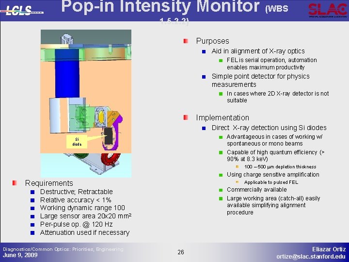 Pop-in Intensity Monitor (WBS 1. 5. 2. 2) Purposes Aid in alignment of X-ray