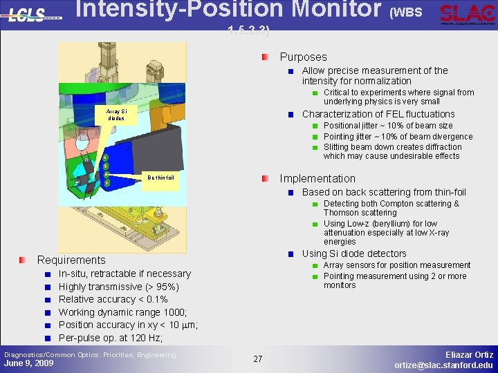 Intensity-Position Monitor (WBS 1. 5. 2. 3) Purposes Allow precise measurement of the intensity