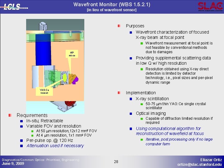 Wavefront Monitor (WBS 1. 5. 2. 1) [in lieu of wavefront sensor] Purposes Wavefront
