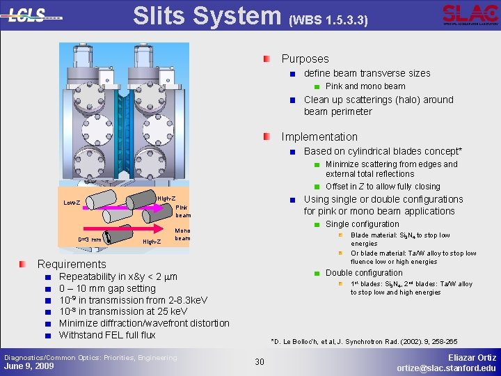 Slits System (WBS 1. 5. 3. 3) Purposes define beam transverse sizes Pink and