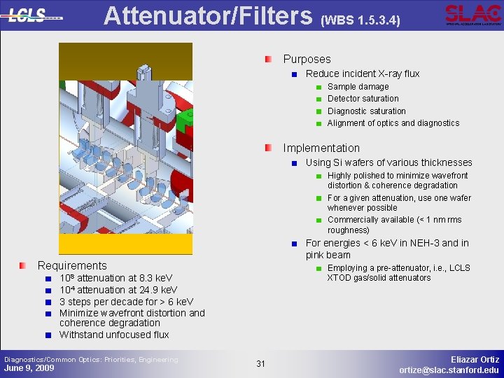 Attenuator/Filters (WBS 1. 5. 3. 4) Purposes Reduce incident X-ray flux Sample damage Detector