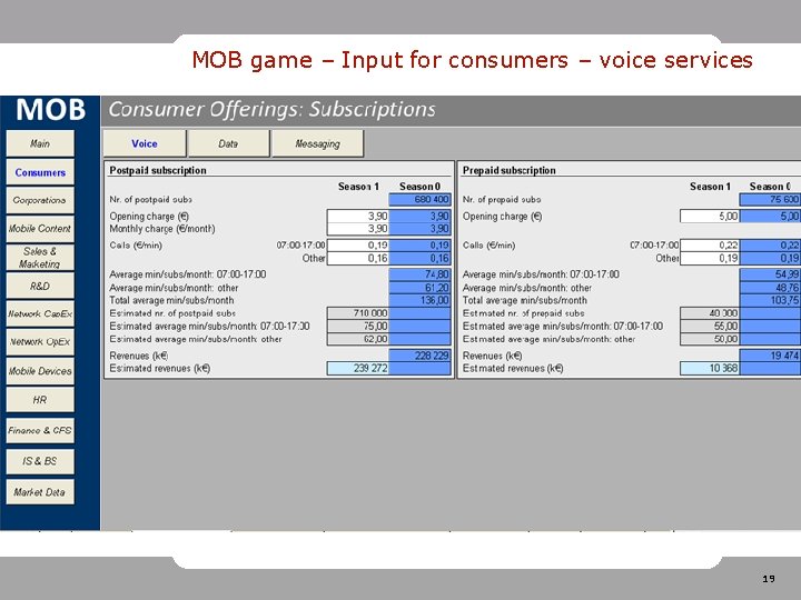 MOB game – Input for consumers – voice services 19 