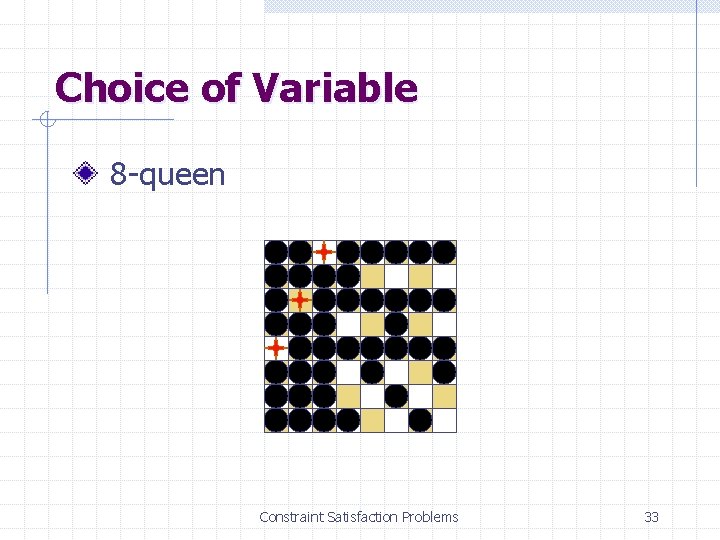 Choice of Variable 8 -queen Constraint Satisfaction Problems 33 