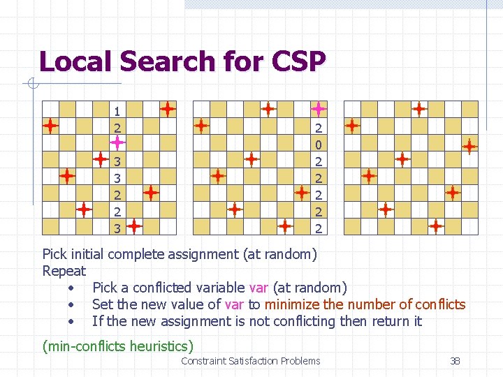 Local Search for CSP 1 2 2 0 2 2 2 3 3 2