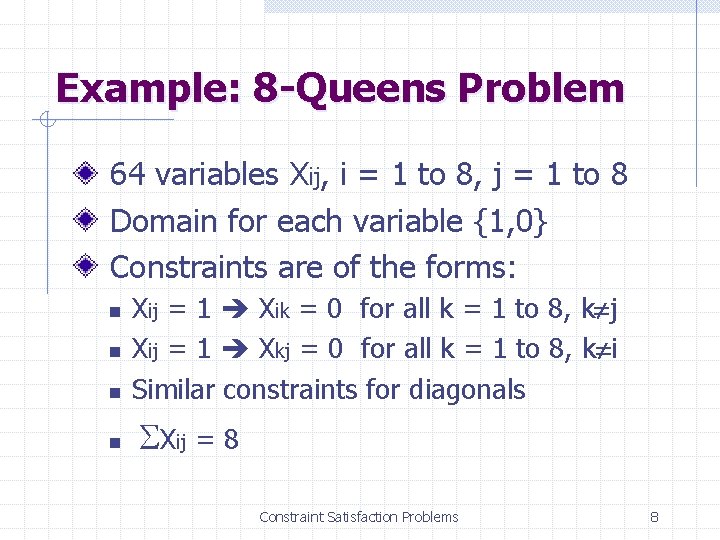 Example: 8 -Queens Problem 64 variables Xij, i = 1 to 8, j =