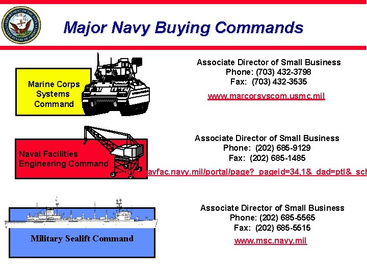 Major Navy Buying Commands Associate Director of Small Business Phone: (703) 432 -3798 Fax: