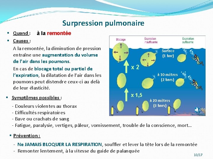 Surpression pulmonaire § Quand : à la remontée § Causes : A la remontée,