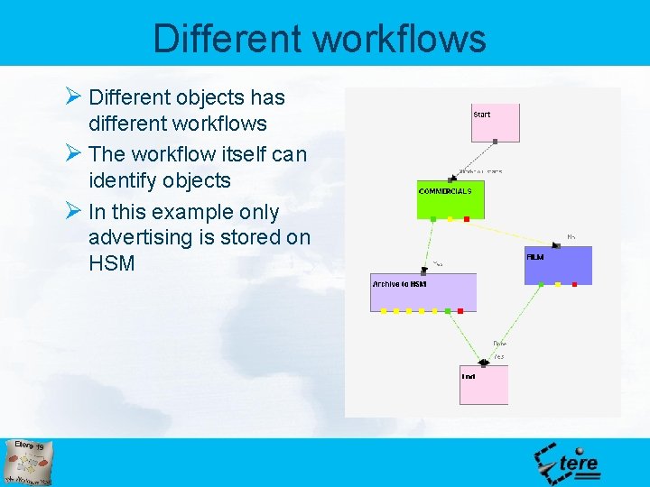 Different workflows Ø Different objects has different workflows Ø The workflow itself can identify