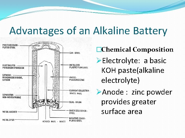 Advantages of an Alkaline Battery �Chemical Composition ØElectrolyte: a basic KOH paste(alkaline electrolyte) ØAnode