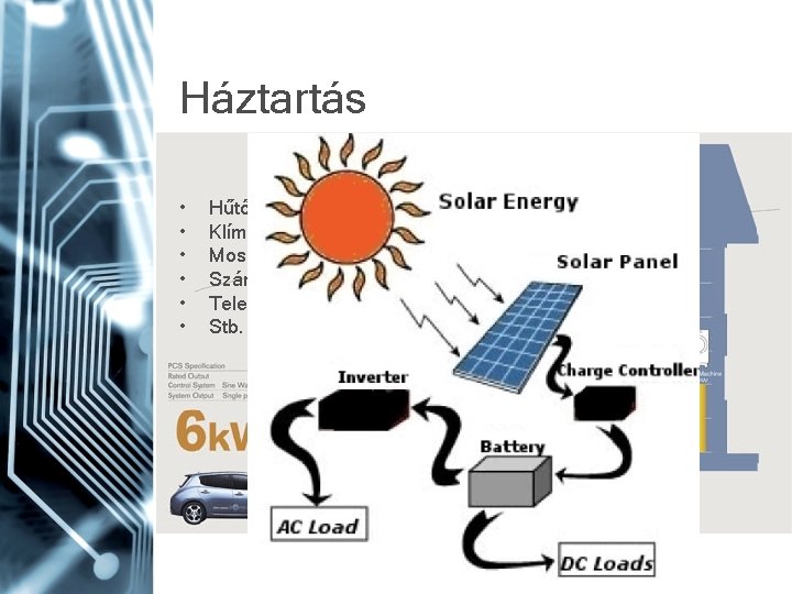 Háztartás • • • Hűtőszekrény Klíma Mosógép Számítógép Televízió Stb. 