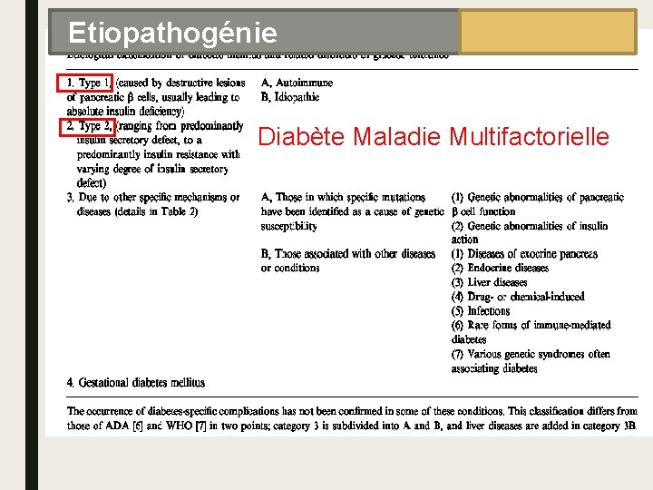 Etiopathogénie Diabète Maladie Multifactorielle 