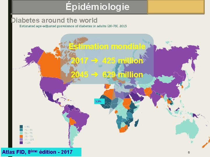 Épidémiologie Diabetes around the world Estimation mondiale 2017 ➔ 425 million 2045 ➔ 629