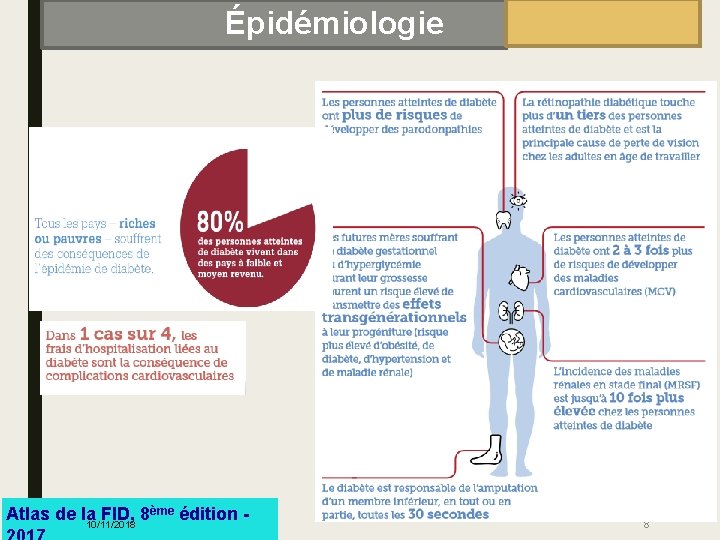 Épidémiologie Atlas de la FID, 8ème édition 10/11/2018 8 