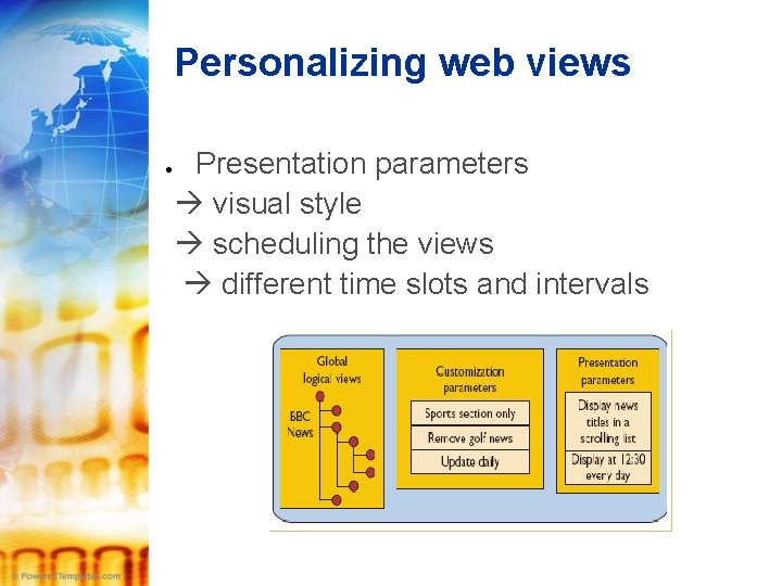 Personalizing web views Presentation parameters visual style scheduling the views different time slots and