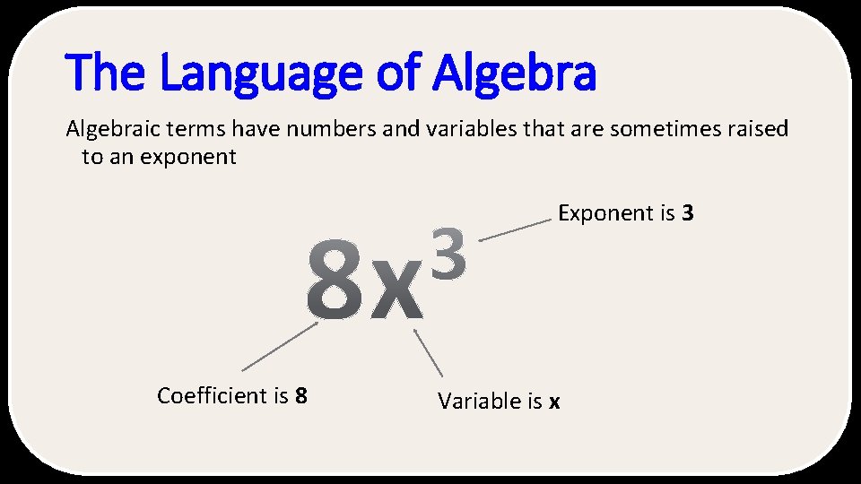 The Language of Algebraic terms have numbers and variables that are sometimes raised to
