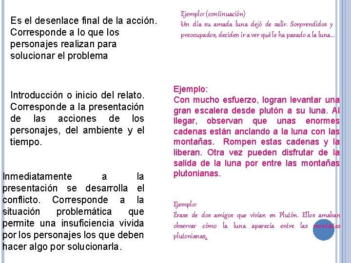 Es el desenlace final de la acción. Corresponde a lo que los personajes realizan