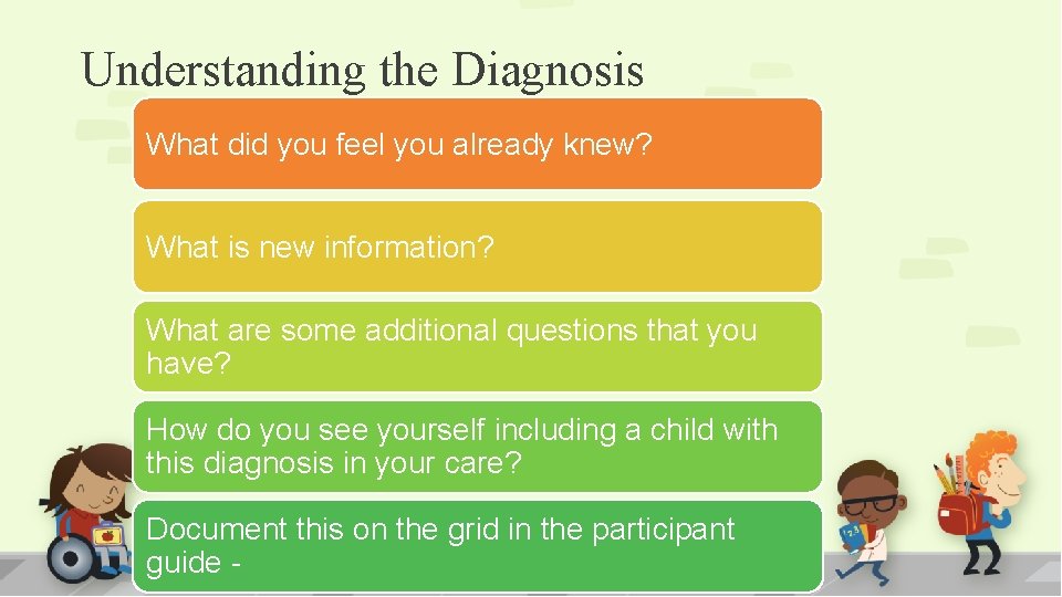 Understanding the Diagnosis What did you feel you already knew? What is new information?