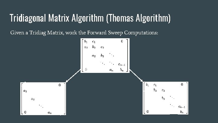 Tridiagonal Matrix Algorithm (Thomas Algorithm) Given a Tridiag Matrix, work the Forward Sweep Computations: Tridiagonal Matrix Algorithm (Thomas Algorithm) Given a Tridiag Matrix, work the Forward Sweep Computations: