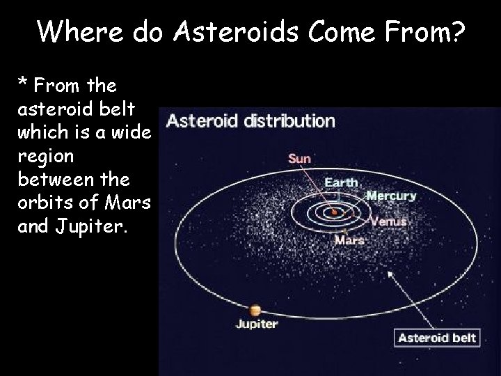 Where do Asteroids Come From? * From the asteroid belt which is a wide