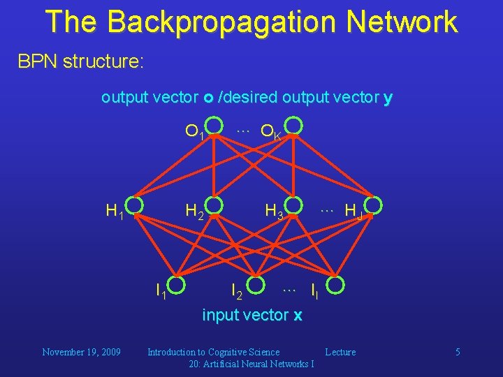 The Backpropagation Network BPN structure: output vector o /desired output vector y H 1