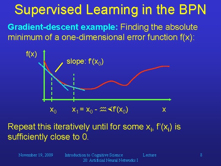 Supervised Learning in the BPN Gradient-descent example: Finding the absolute minimum of a one-dimensional