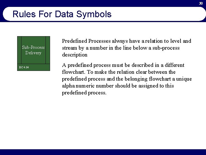 30 Rules For Data Symbols Sub-Process Delivery BC 4. 04 Predefined Processes always have
