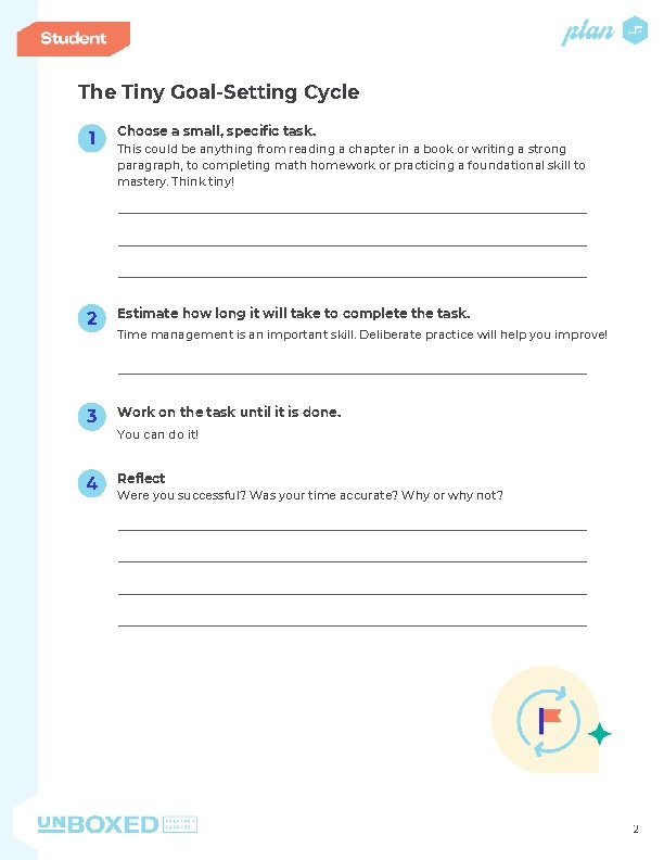 The Tiny Goal-Setting Cycle 1● Choose a small, specific task. 2● Estimate how long