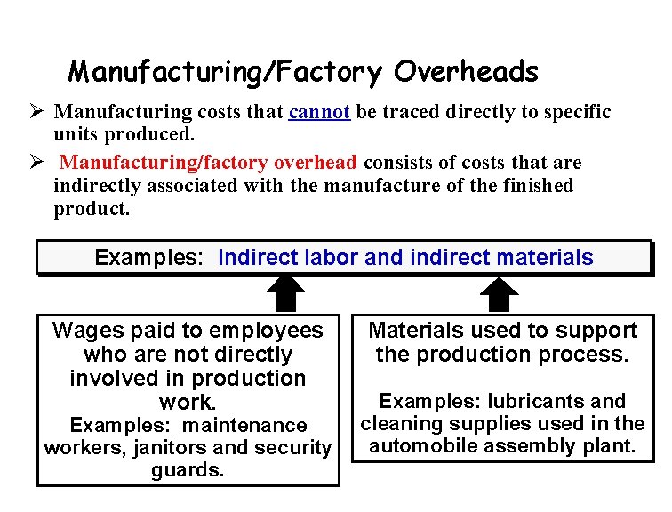 Manufacturing/Factory Overheads Ø Manufacturing costs that cannot be traced directly to specific units produced.