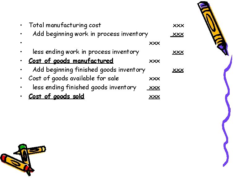  • • • Total manufacturing cost Add beginning work in process inventory xxx