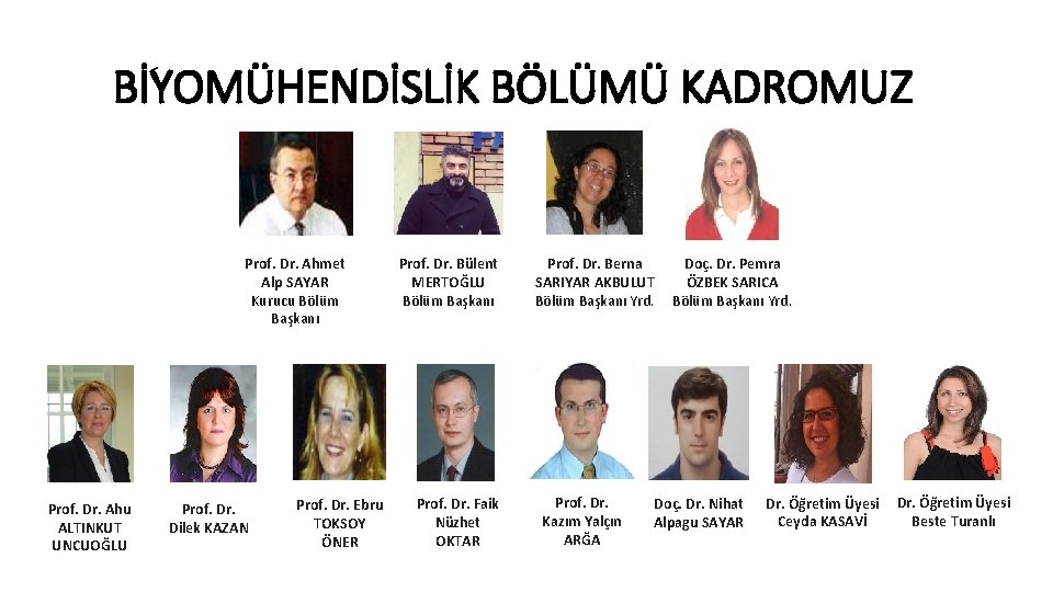 BİYOMÜHENDİSLİK BÖLÜMÜ KADROMUZ Prof. Dr. Ahmet Alp SAYAR Kurucu Bölüm Başkanı Prof. Dr. Ahu