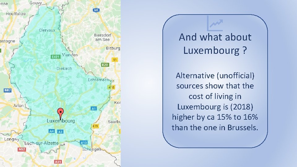 And what about Luxembourg ? Alternative (unofficial) sources show that the cost of living