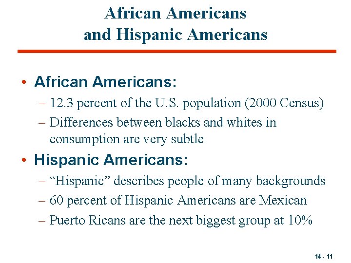 African Americans and Hispanic Americans • African Americans: – 12. 3 percent of the