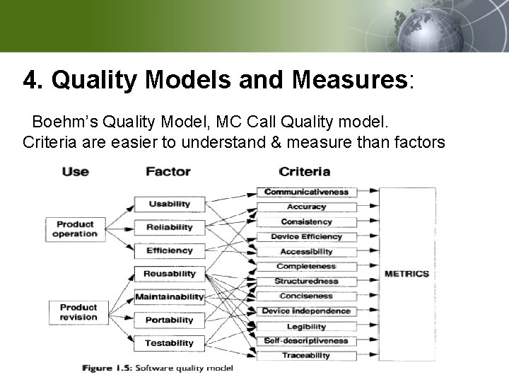 4. Quality Models and Measures: Boehm’s Quality Model, MC Call Quality model. Criteria are