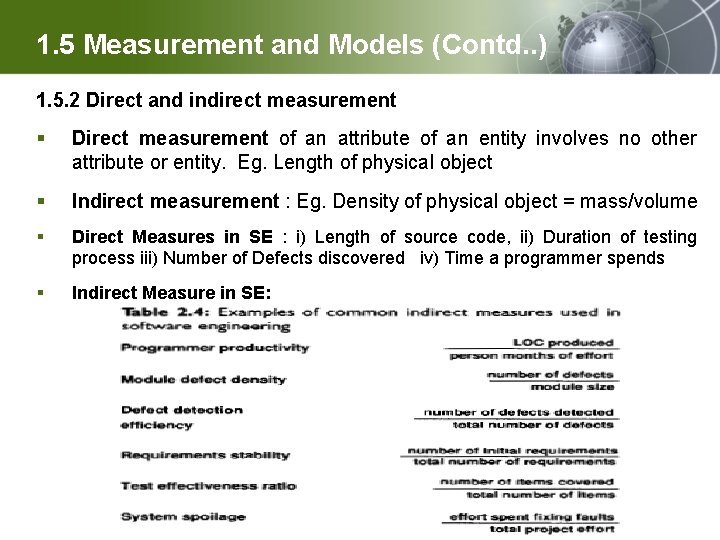 1. 5 Measurement and Models (Contd. . ) 1. 5. 2 Direct and indirect